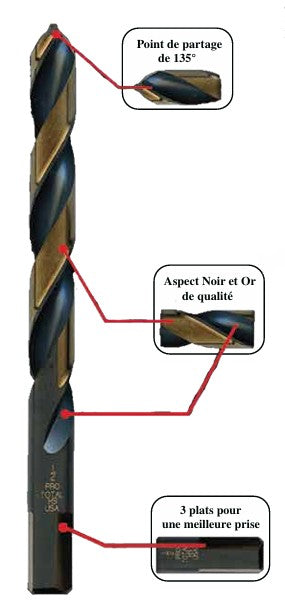Foret Standard 9/32'' pour métaux